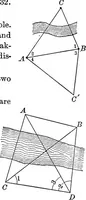 An illustration from Plane geometry, with problems and applications (1910)