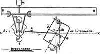 Picture 40 of 56 from Text-book of theoretical naval architecture (1889), leaf 190