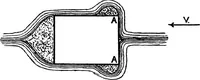 An illustration from Text-book of theoretical naval architecture (1889)