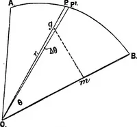 An illustration from Text-book of theoretical naval architecture (1889)