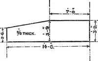 An illustration from Text-book of theoretical naval architecture (1889)