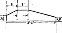 An illustration from Text-book of theoretical naval architecture (1889)