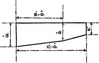 An illustration from Text-book of theoretical naval architecture (1889)
