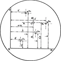 An illustration from Text-book of theoretical naval architecture (1889)