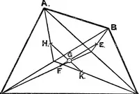 Picture 14 of 56 from Text-book of theoretical naval architecture (1889), leaf 59
