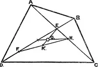 An illustration from Text-book of theoretical naval architecture (1889)
