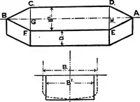 An illustration from Text-book of theoretical naval architecture (1889)