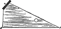 An illustration from Practical pattern making (1906)