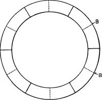 An illustration from Practical pattern making (1906)