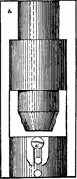 An illustration from Practical pattern making (1906)