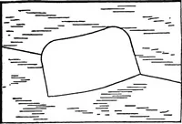An illustration from Practical pattern making (1906)