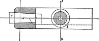 An illustration from Practical pattern making (1906)