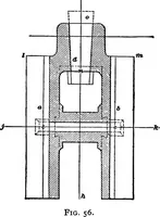 An illustration from Practical pattern making (1906)