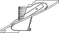 An illustration from Practical pattern making (1906)