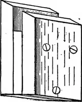 An illustration from Practical pattern making (1906)