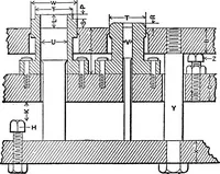 An illustration from Practical pattern making (1906)