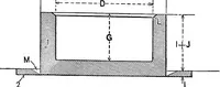 An illustration from Practical pattern making (1906)