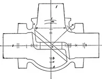 An illustration from Practical pattern making (1906)