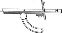 An illustration from Practical pattern making (1906)