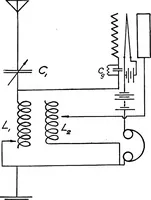 Picture 37 of 53 from Elements of radio telephony (1922), leaf 102