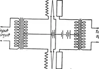 An illustration from Elements of radio telephony (1922)
