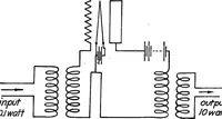 Picture 16 of 53 from Elements of radio telephony (1922), leaf 50