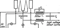 An illustration from Elements of radio telephony (1922)