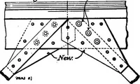 Picture 26 of 49 from The anatomy of bridgework (1906), leaf 131