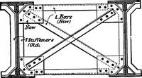 Picture 28 of 49 from The anatomy of bridgework (1906), leaf 133