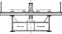 An illustration from The anatomy of bridgework (1906)