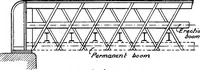 An illustration from The anatomy of bridgework (1906)