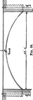 An illustration from The anatomy of bridgework (1906)