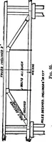 An illustration from The anatomy of bridgework (1906)