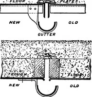 An illustration from The anatomy of bridgework (1906)