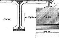An illustration from The anatomy of bridgework (1906)