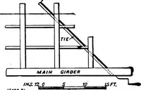 Picture 1 of 49 from The anatomy of bridgework (1906), leaf 20