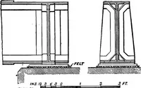 An illustration from The anatomy of bridgework (1906)