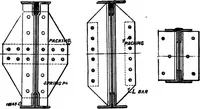 An illustration from The anatomy of bridgework (1906)