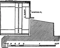 An illustration from The anatomy of bridgework (1906)