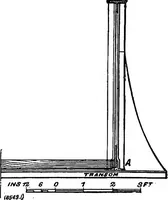 An illustration from The anatomy of bridgework (1906)