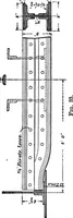 An illustration from The anatomy of bridgework (1906)