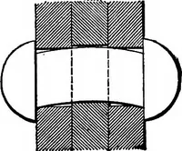An illustration from The anatomy of bridgework (1906)