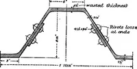 An illustration from The anatomy of bridgework (1906)