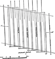 An illustration from The anatomy of bridgework (1906)