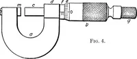 An illustration from A manual of physical measurements (1912)