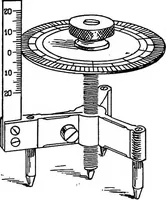 Picture 3 of 10 from A manual of physical measurements (1912), leaf 25