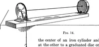 Picture 6 of 10 from A manual of physical measurements (1912), leaf 39