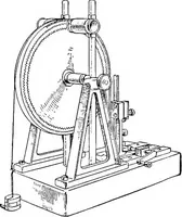 An illustration from A manual of physical measurements (1912)