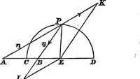 An illustration from An introduction to the theory of electricity, with numerous examples (1876)
