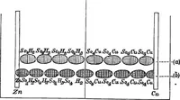 Picture 13 of 25 from An introduction to the theory of electricity, with numerous examples (1876), leaf 147